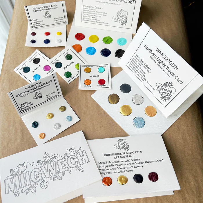 Beam Paints - Travel Cards