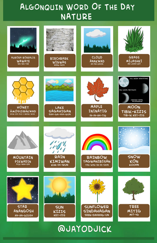 Algonquin Word of the Day Poster - Nature