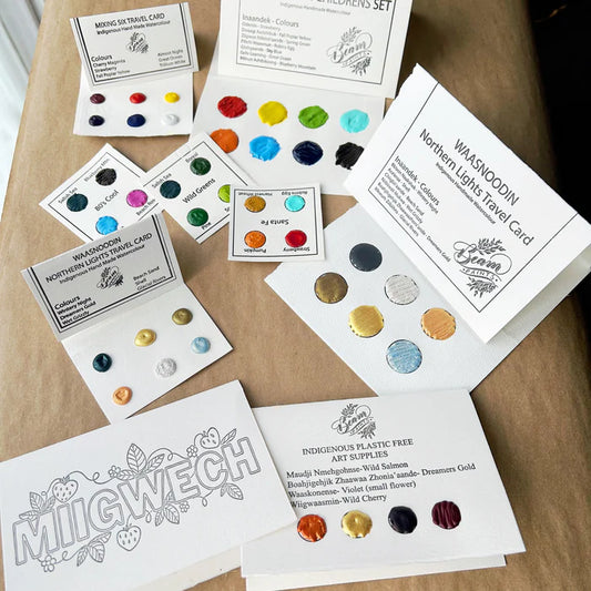 Beam Paints - Travel Cards